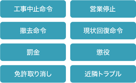 違法建築を建築するリスクの例
