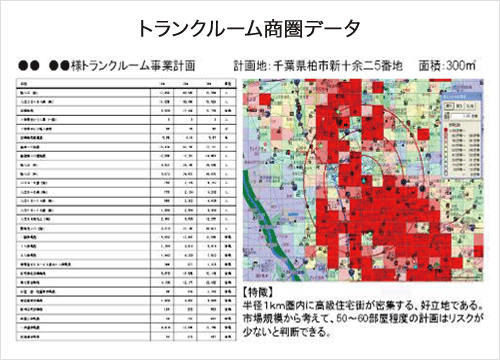 トランクルーム商圏データ