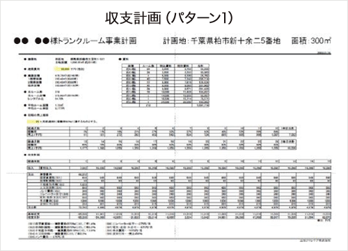 収支計画（パターン1）